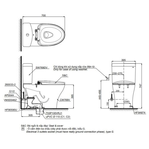 bồn cầu toto CS986GE2