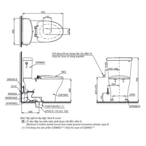 bồn cầu toto CS986GT8