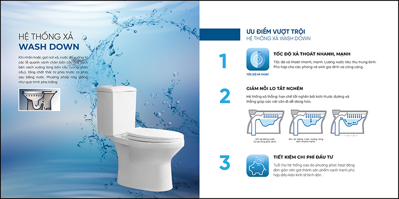 bồn cầu xả nước tiết kiệm