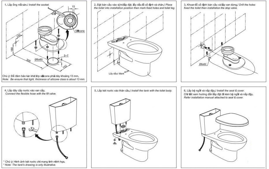 Hướng Dẫn Cách Thay Bồn Cầu Cũ Tại Nhà