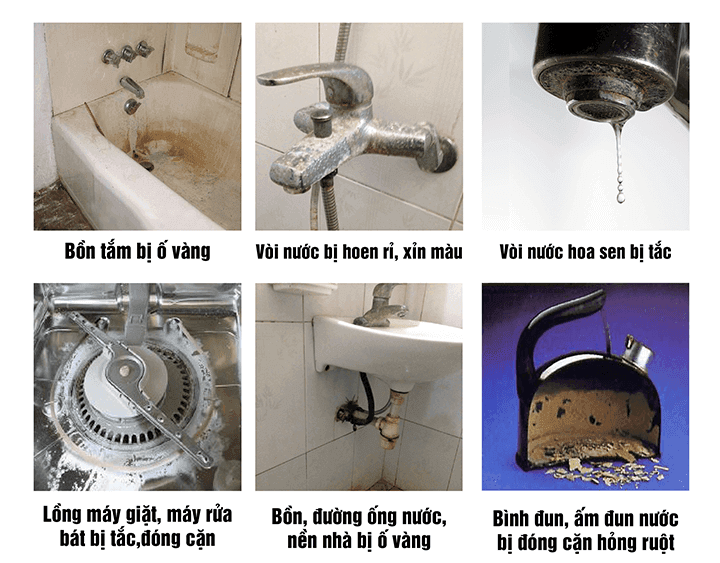 Sử dụng nước bẩn có hại cho sức khỏe và ảnh hưởng đến mọi thiết bị trong nhà