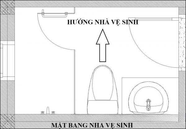 Cách xác định hướng nhà vệ sinh theo phong thủy, theo tuổi