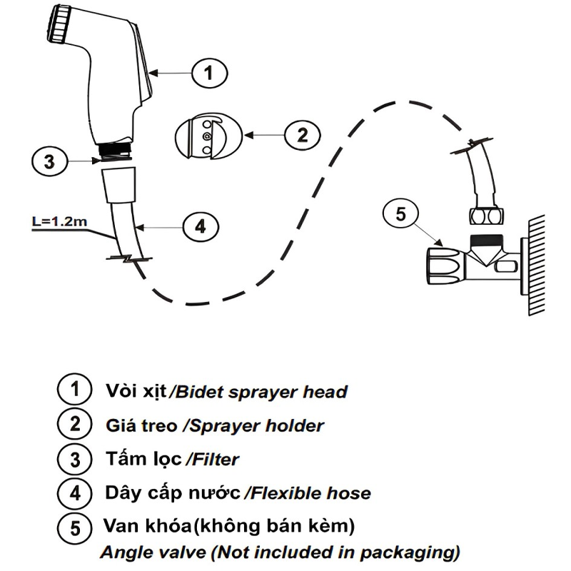 Vòi Xịt Toilet Inax CFV-102M - Ảnh 2